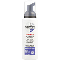 Nioxin