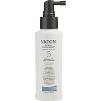 Nioxin