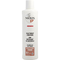 Nioxin
